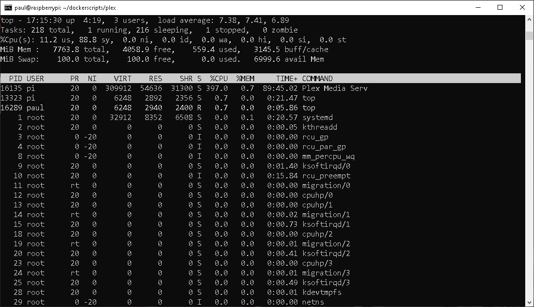 Docker cpu